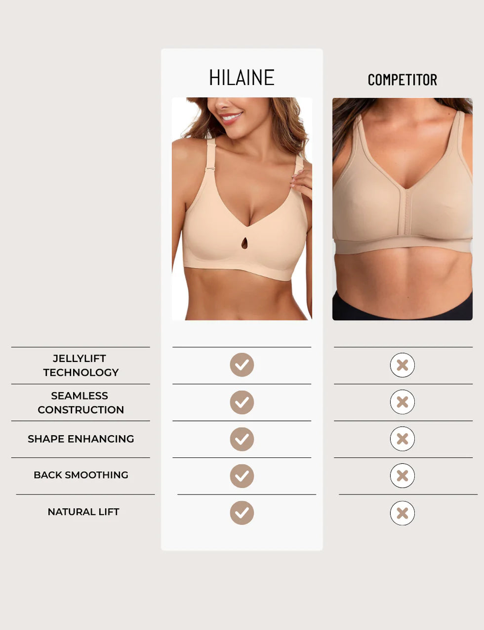 Everyday Wireless Lift Bra
