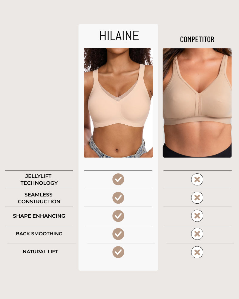 Mesh Detail Full Wireless Lift & Support Bra